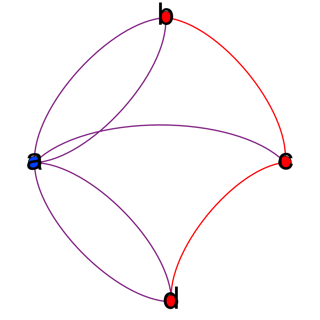 konigsberg_graph.png|250